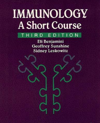 Immunology