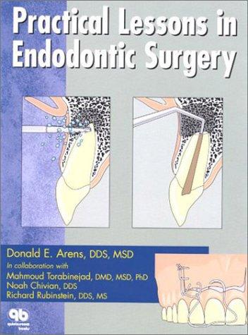 Practical lessons in endodontic surgery