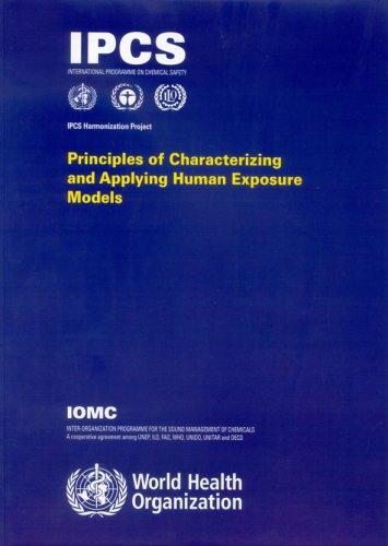 Principles of characterizing and applying human exposure models