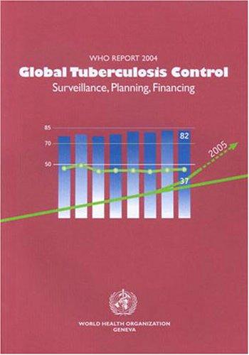 Global tuberculosis control