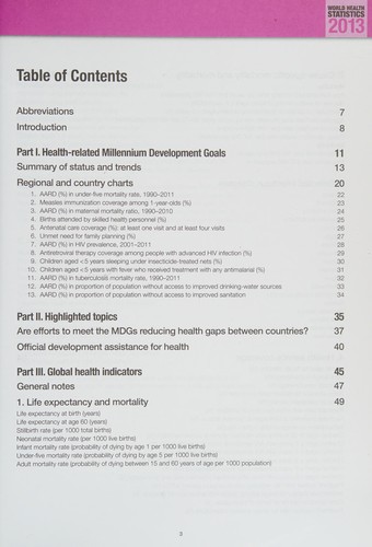 World health statistics 2013