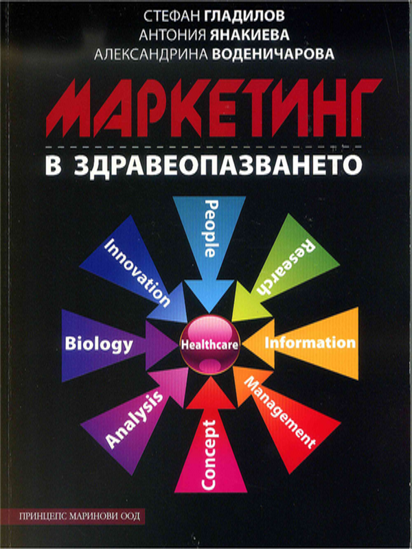 Маркетинг в здравеопазването