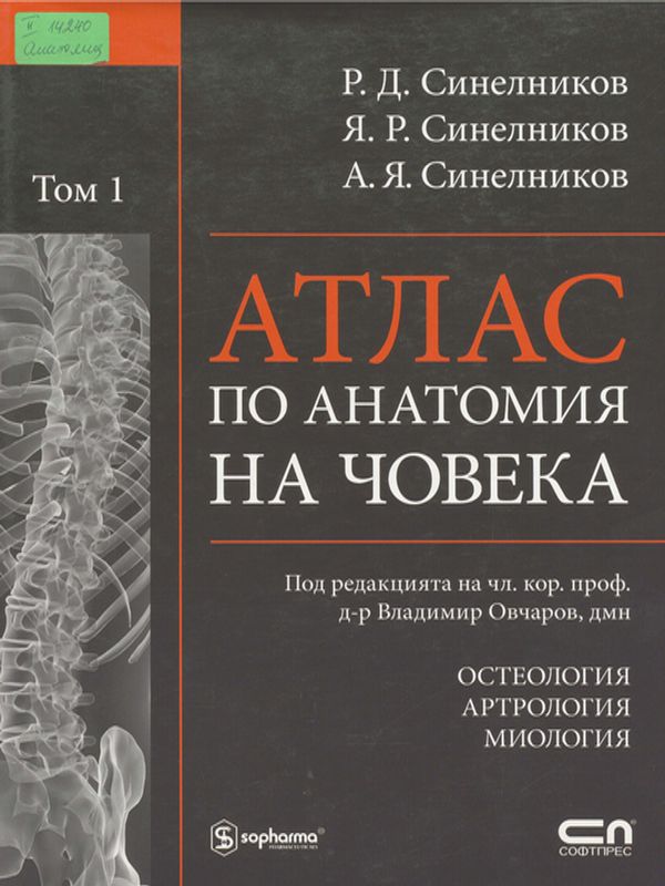 Атлас по анатомия на човека