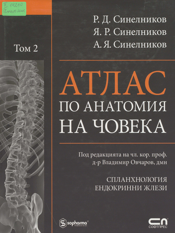 Атлас по анатомия на човека
