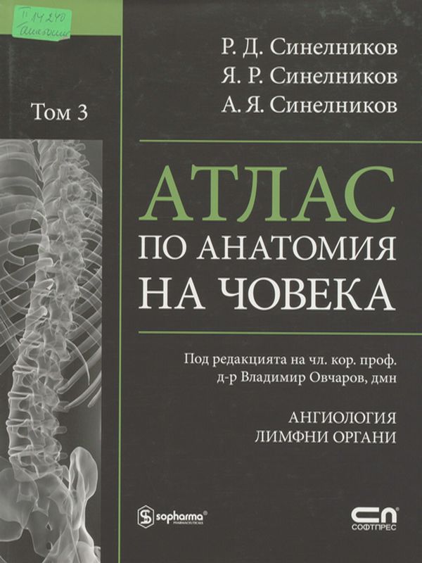 Атлас по анатомия на човека