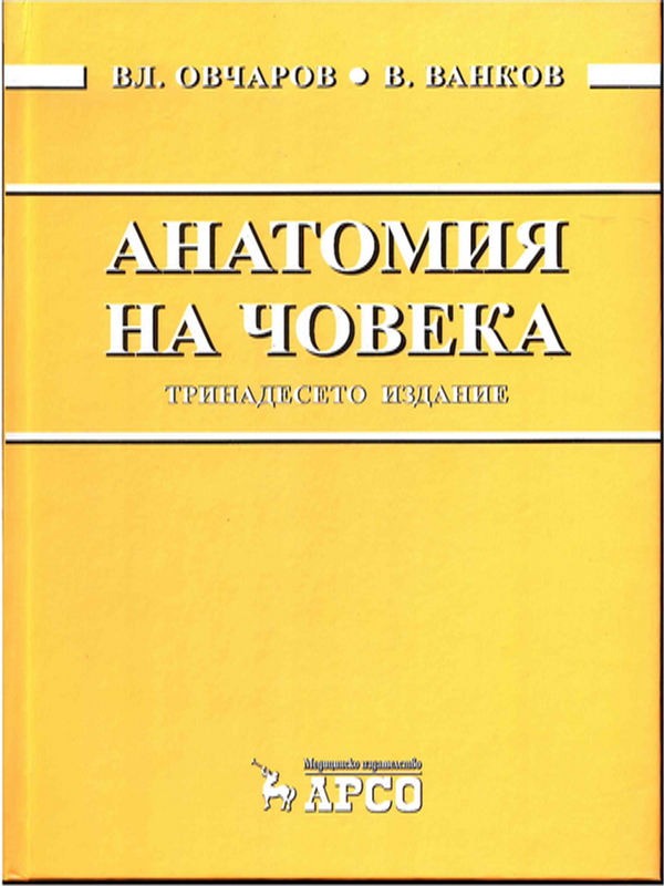 Анатомия на човека