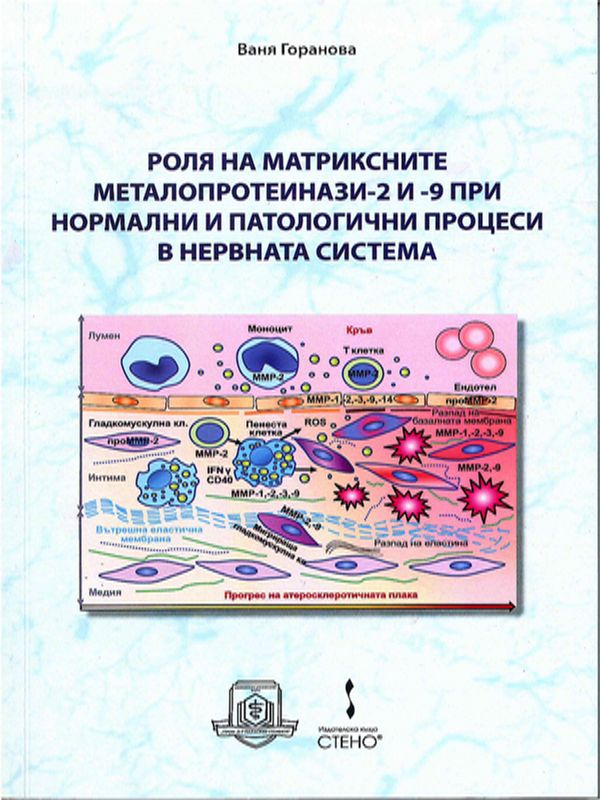 Роля на матриксните металопротеинази -2 и -9 при нормални и патологични процеси в нервната система
