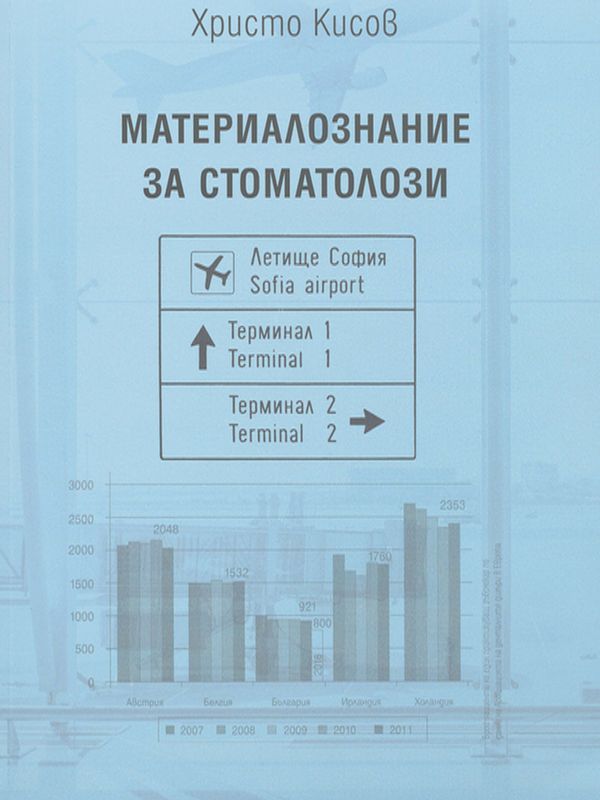 Материалознание за стоматолози