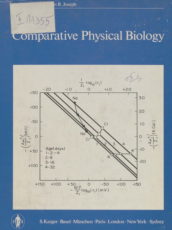 Comparative physical biology