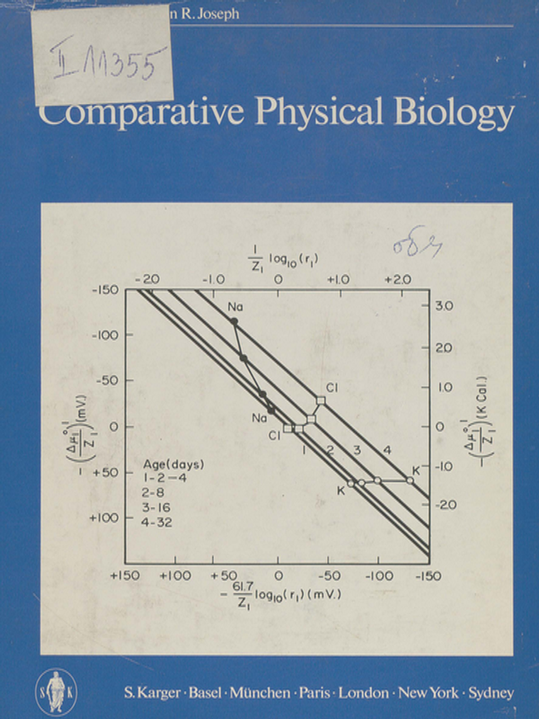 Comparative physical biology