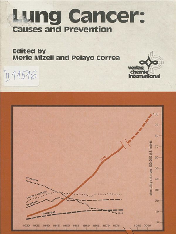 Lung cancer: Causes and prevention