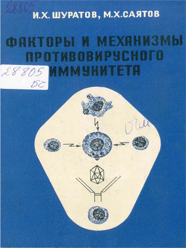 Факторы и механизмы противовирусного иммунитета