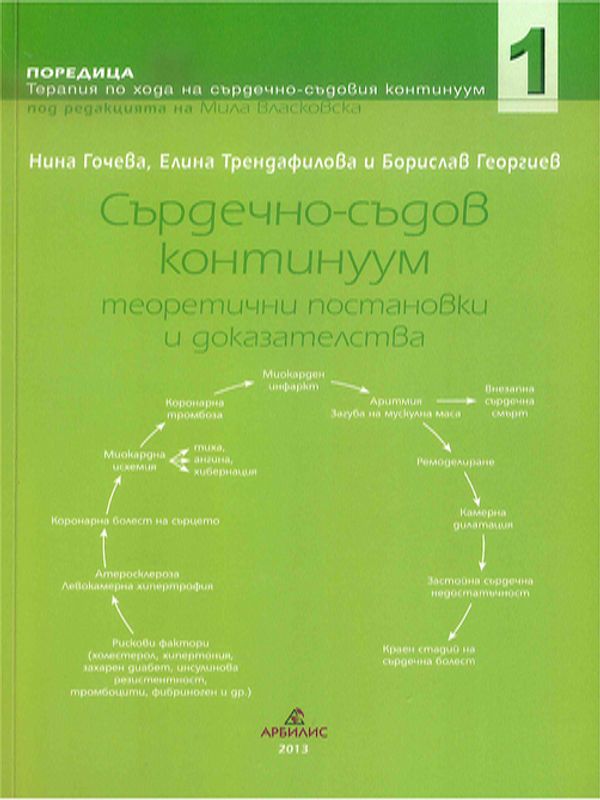 Сърдечно-съдов континуум - теоретични постановки и доказателства