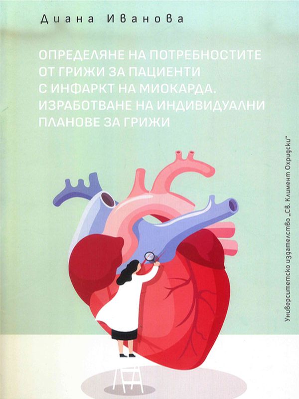 Определяне на потребностите от грижи за пациенти с инфаркт на миокарда. Изработване на индивидуални планове за грижи