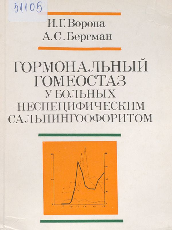 Гормональный гомеостаз у больных неспецифическим сальпингоофоритом