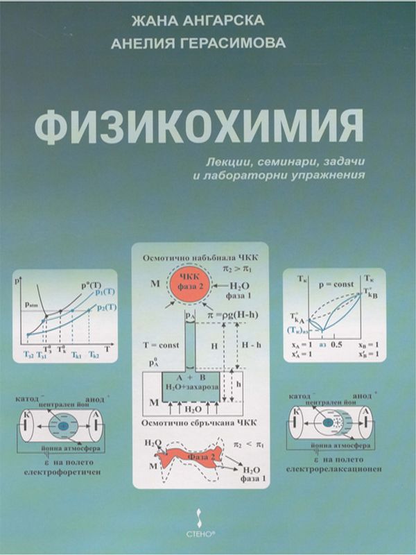 Физикохимия