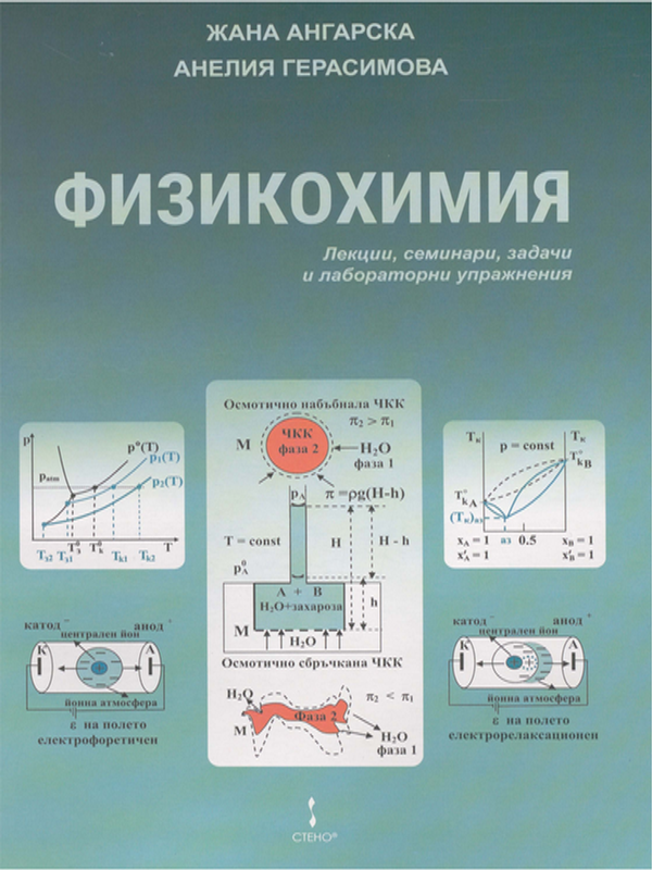 Физикохимия