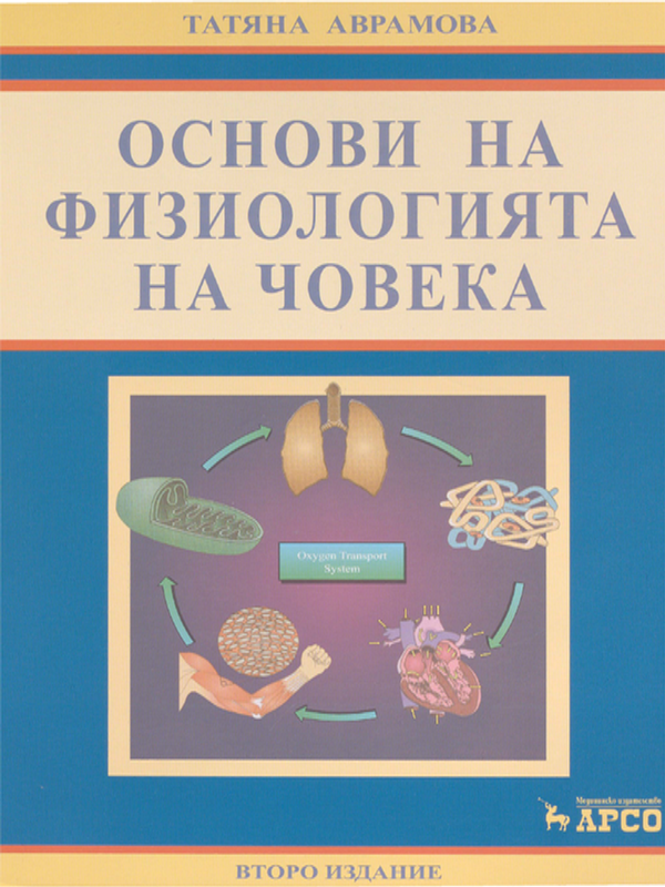 Основи на физиологията на човека