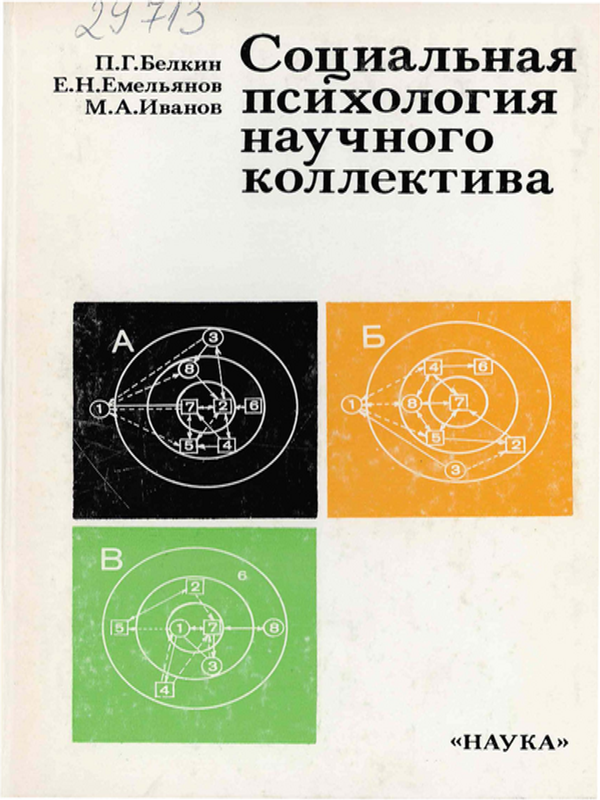 Социальная психология научного коллектива