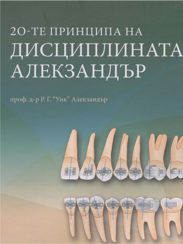 [Двадесетте] 20-те принципа на дисциплината Алекзандър