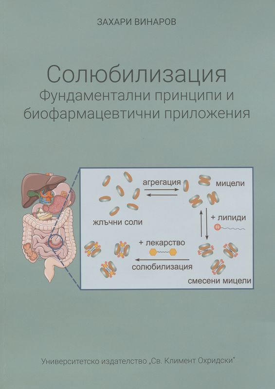 Солюбилизация